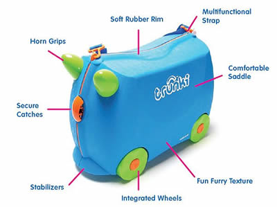 Wheeled Kids Luggage on Traveling With Kids Giveaway  Trunki Ride On Suitcase   Vanilla Joy