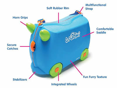 trunki kids suitcase