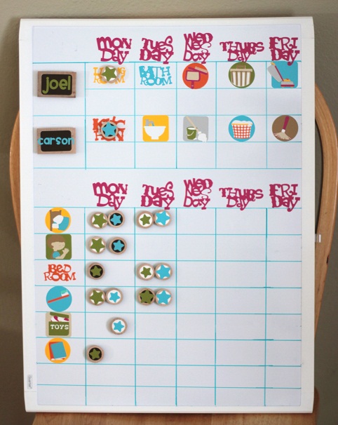 Chore Rotation Chart