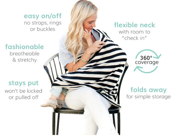 Covered goods multi use shop nursing cover