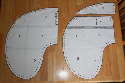 boppy cover pattern- could use to DIY boppy, | For the kiddos i