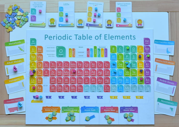 Periodic Chemistry Game Vanilla Joy